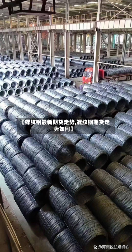 【螺纹钢最新期货走势,螺纹钢期货走势如何】