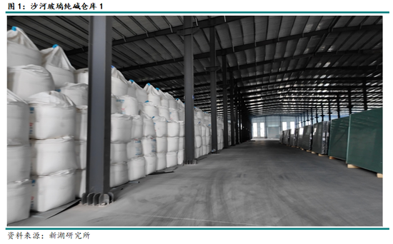 新湖黑色建材(玻璃纯碱)调研:沙河市场调研