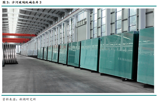 新湖黑色建材(玻璃纯碱)调研:沙河市场调研
