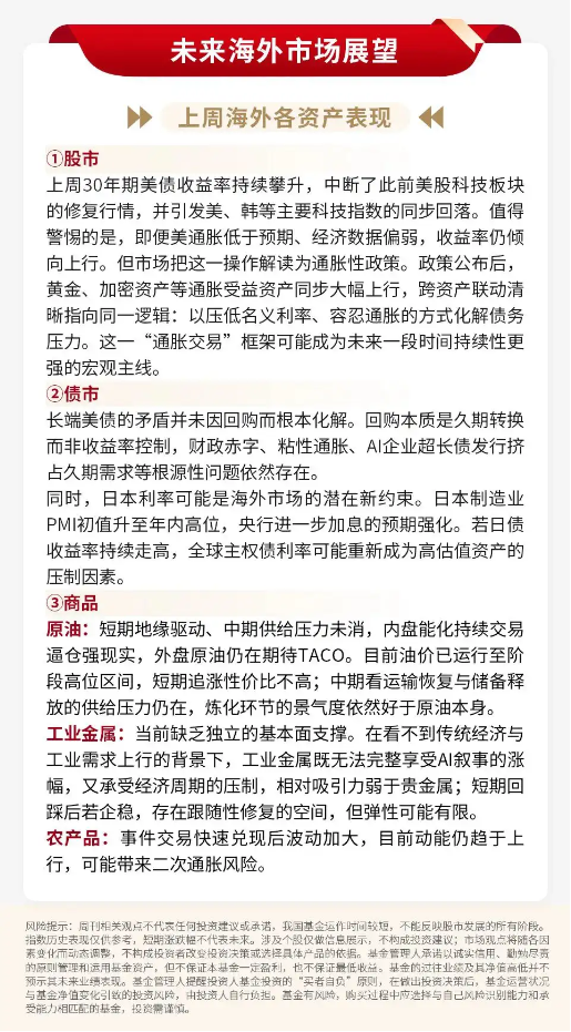 泰周刊：新动能韧性凸显，再平衡中聚焦景气确定性