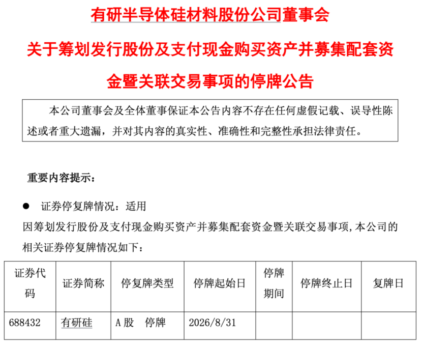 重大资产重组！半导体龙头，突发公告！下周一停牌