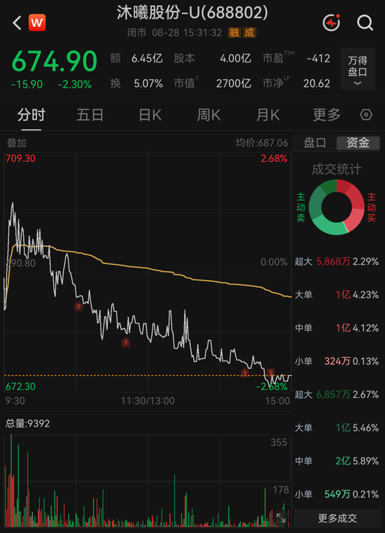 国产GPU龙头，周末大利好