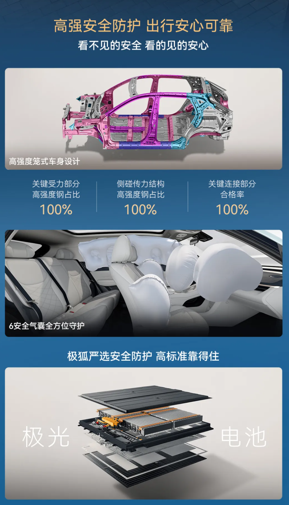 限时优惠价 7.68 万元起，极狐贝塔 T1 550km 长续航版上市