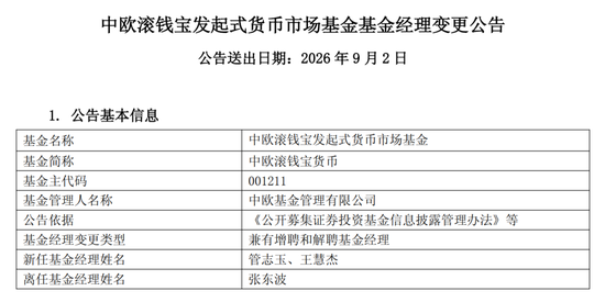 突发!管理2542亿基金经理张东波离世