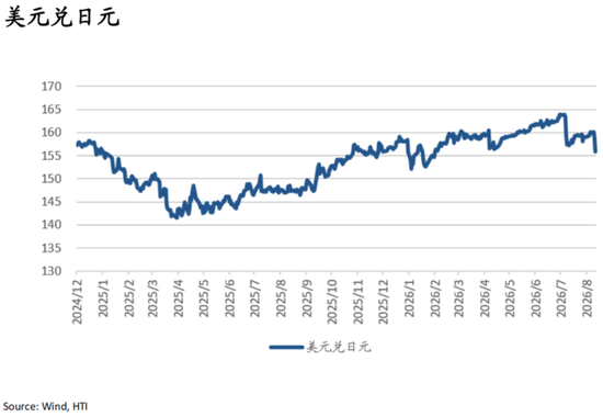 张忆东：中国好资产、AI科技牛，9月布局正当时