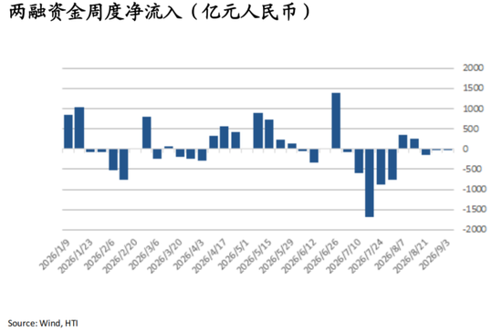 张忆东：中国好资产、AI科技牛，9月布局正当时