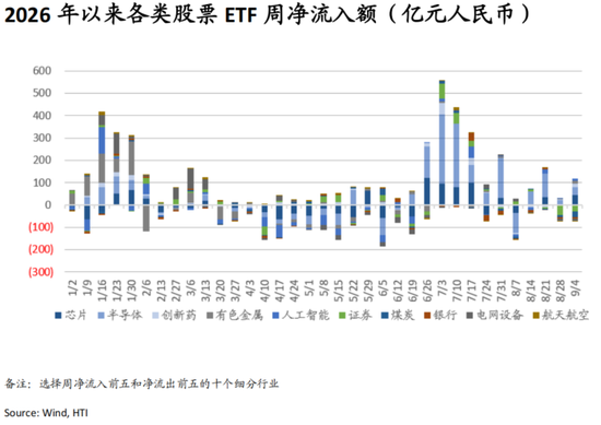 张忆东：中国好资产	、AI科技牛，9月布局正当时