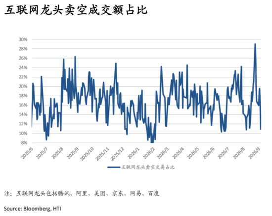 张忆东：中国好资产、AI科技牛，9月布局正当时