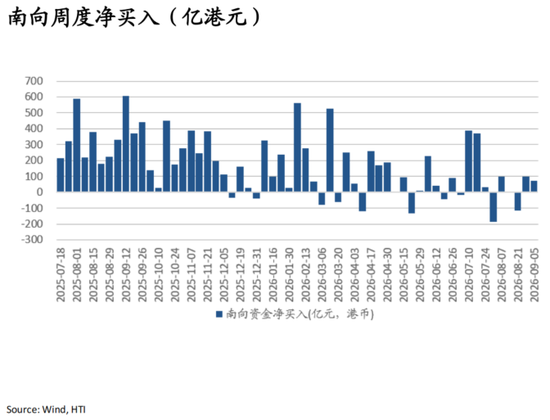 张忆东：中国好资产	、AI科技牛	，9月布局正当时