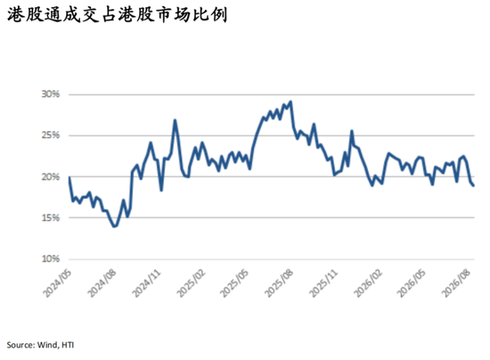 张忆东：中国好资产、AI科技牛，9月布局正当时