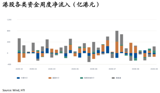 张忆东：中国好资产、AI科技牛	，9月布局正当时
