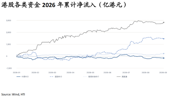张忆东：中国好资产、AI科技牛，9月布局正当时