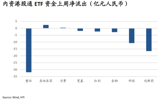 张忆东：中国好资产	、AI科技牛，9月布局正当时
