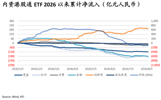 张忆东：中国好资产、AI科技牛，9月布局正当时