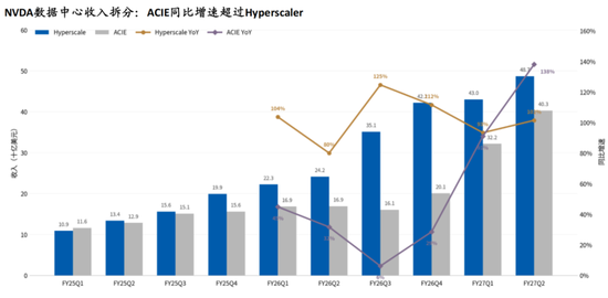 张忆东：中国好资产、AI科技牛	，9月布局正当时