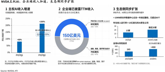 张忆东：中国好资产	、AI科技牛，9月布局正当时