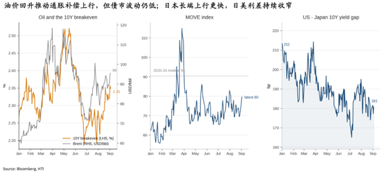 张忆东：中国好资产	、AI科技牛，9月布局正当时