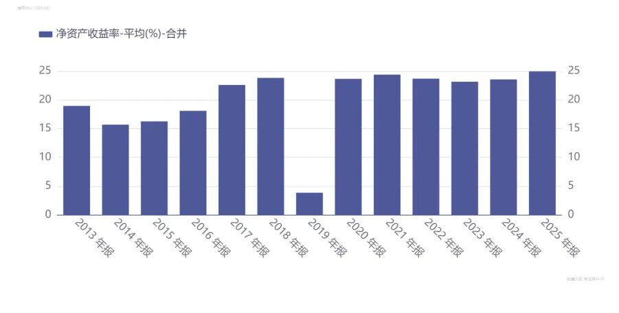 尿毒清满负荷生产，新产线加速到位——康臣霍尔果斯基地调研实录