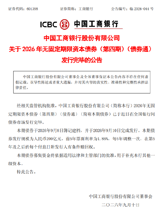 工商银行：200亿元无固定期限资本债券发行完毕