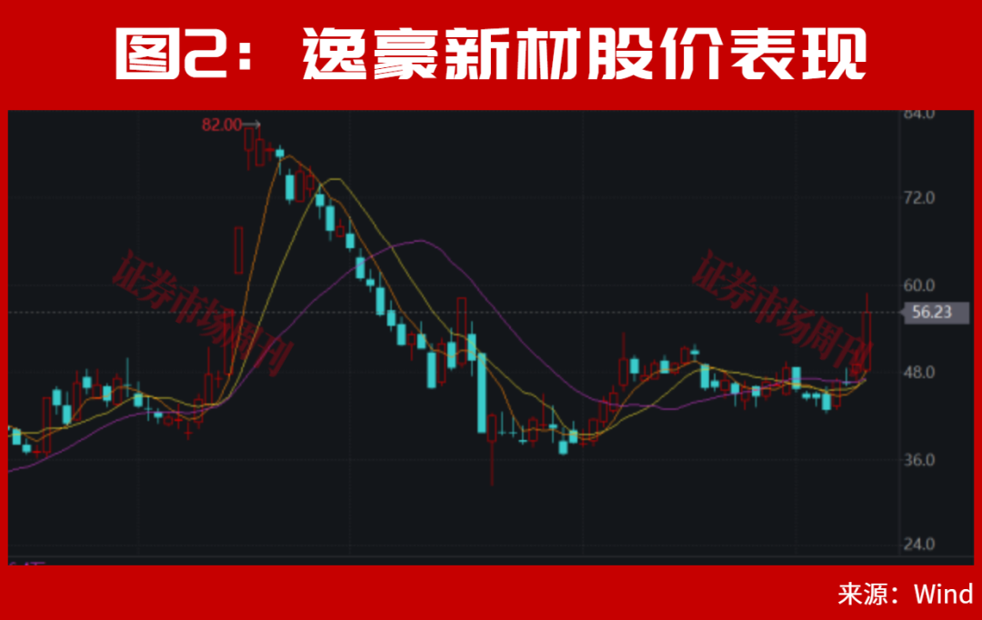 等了一天，A股盘后利好终于来了！