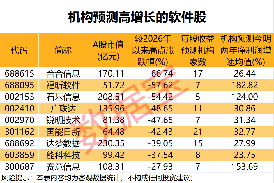 600929，重大资产重组	，股票提前涨停！万亿级行业新利好，高增长潜力股浮出水面